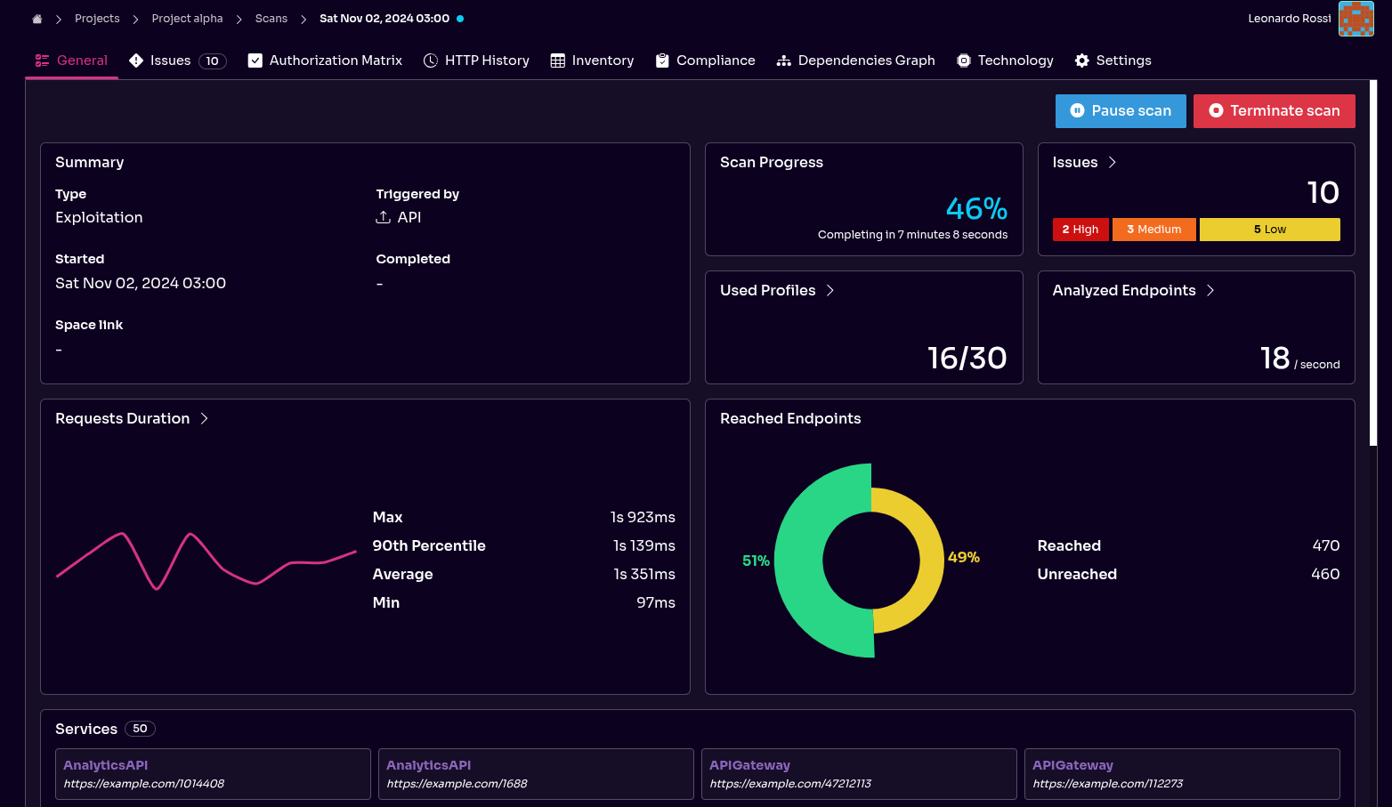 Scan Insights
