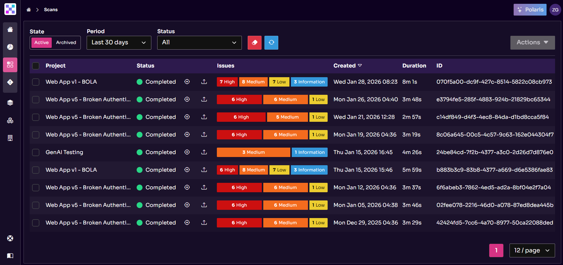 Equixly’s Agentic AI Hacker testing results